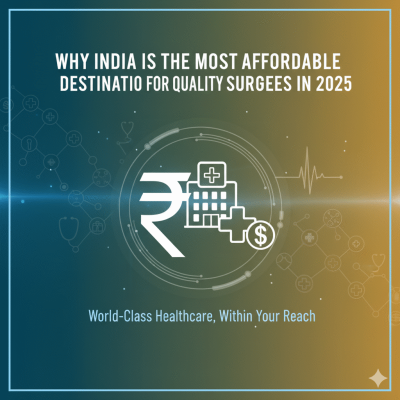Graphic showing a rupee symbol, hospital icon, and dollar sign representing cost-effective healthcare — highlighting why India is the top destination for Affordable Surgeries in 2025.