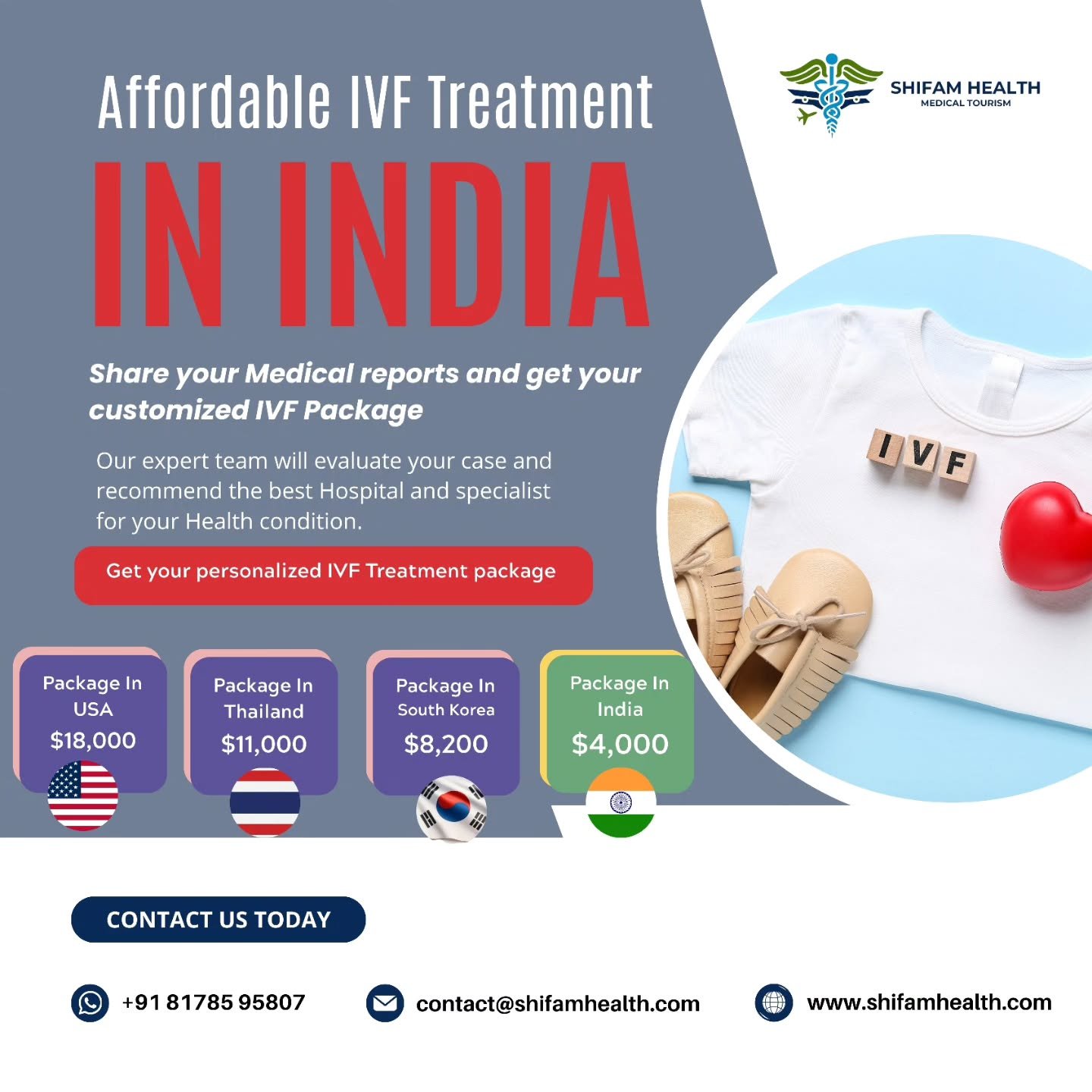 Top 10 Eye Hospitals in India for LASIK & Cataract Surgery (2026)