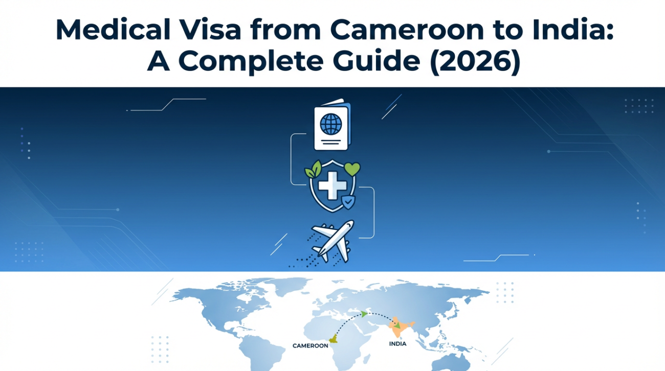 Visual guide showing travel and healthcare icons with a map route highlighting the medical visa journey from Cameroon to India.