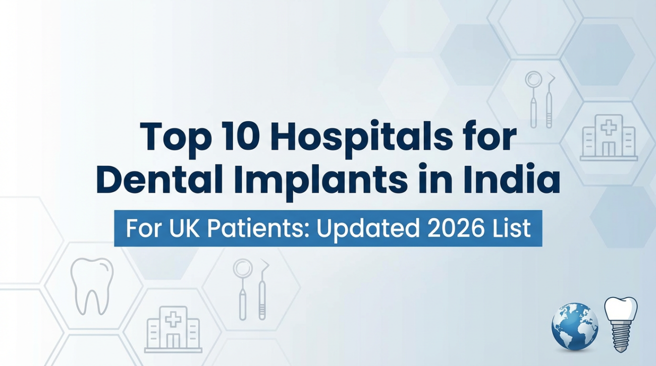 Banner highlighting the top 10 hospitals for dental implants in India for UK patients, with dental and hospital icons and a clean medical design.