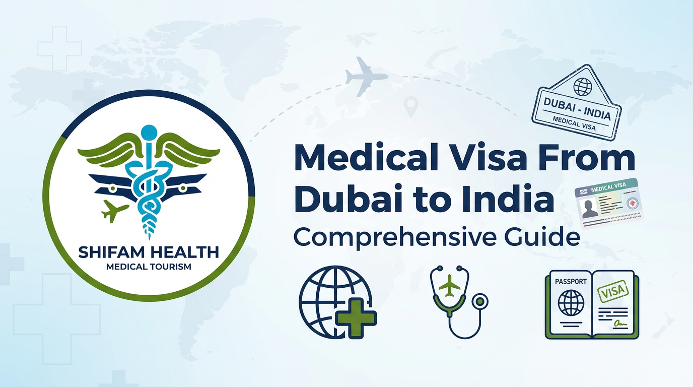 Medical Visa from Dubai to India guide showing medical tourism branding, travel route from Dubai to India, passport and visa icons, and healthcare symbols.