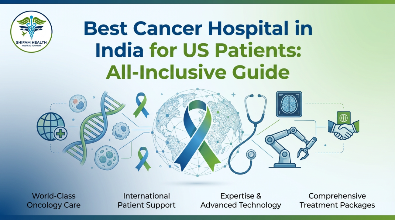 Medical illustration showing cancer awareness ribbon, DNA, robotic surgery, and oncology icons with text highlighting the Best Cancer Hospital in India for US Patients and all-inclusive cancer care.