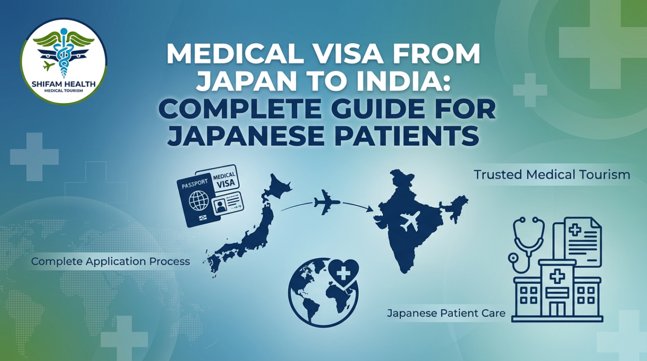 Medical Visa from Japan to India guide banner showing passport icon, Japan and India maps with flight path, hospital symbols, and Shifam Health medical tourism branding.
