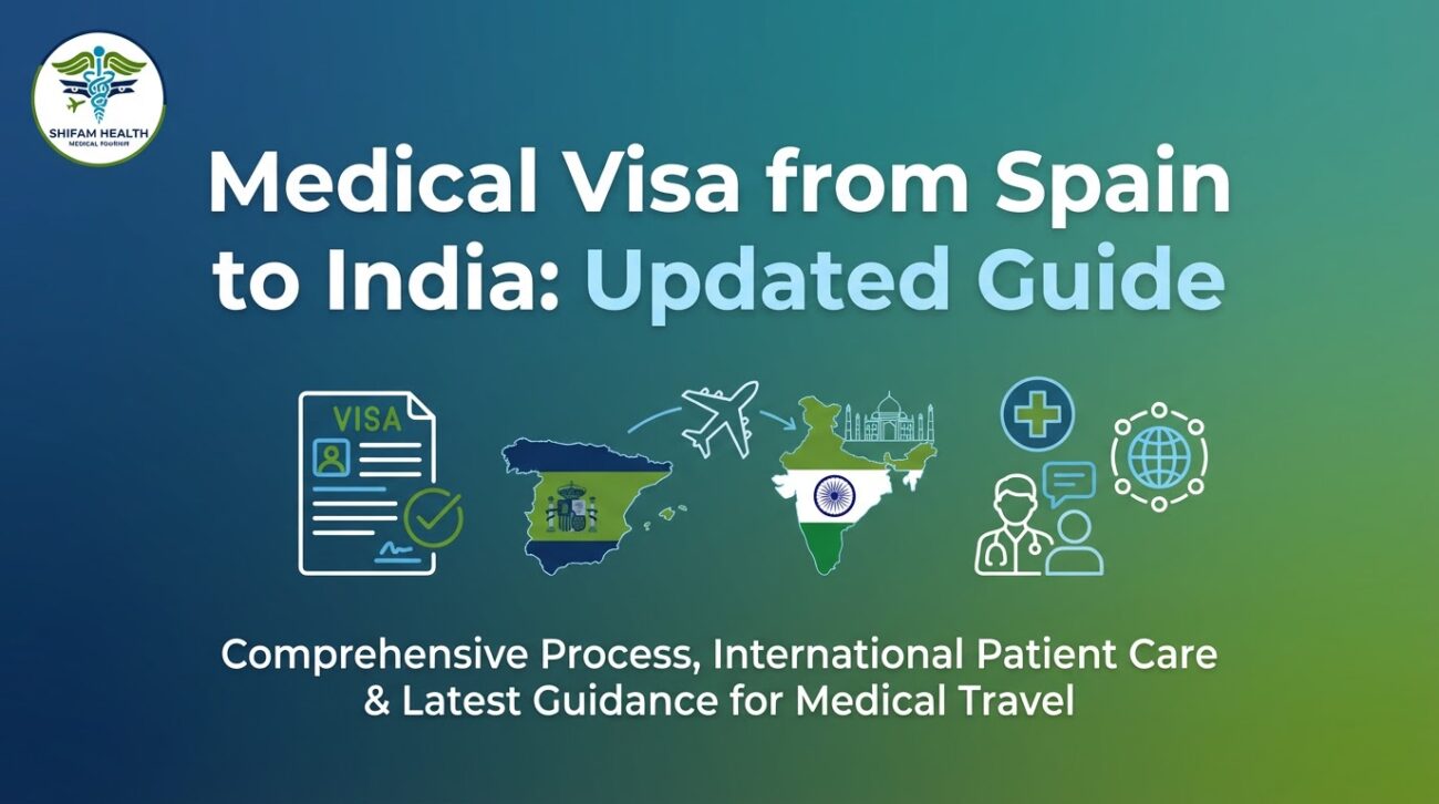 Infographic titled Medical Visa from Spain to India: Updated Guide showing Spain and India maps, airplane travel route, visa document icon, healthcare symbols, and Shifam Health branding.