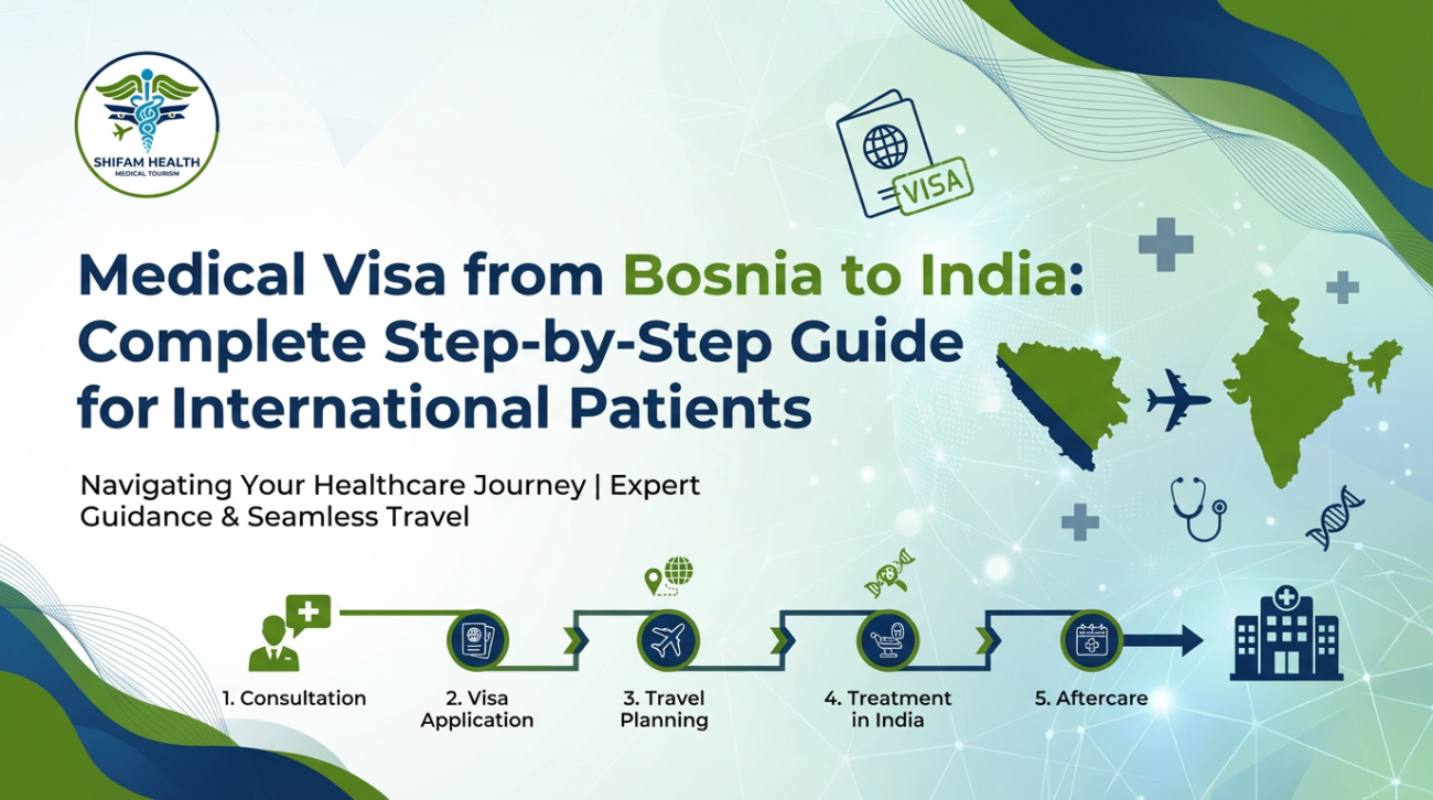 Illustration showing Medical Visa from Bosnia to India, featuring step-by-step patient journey with visa application, travel planning, treatment process, and hospital care for international patients.