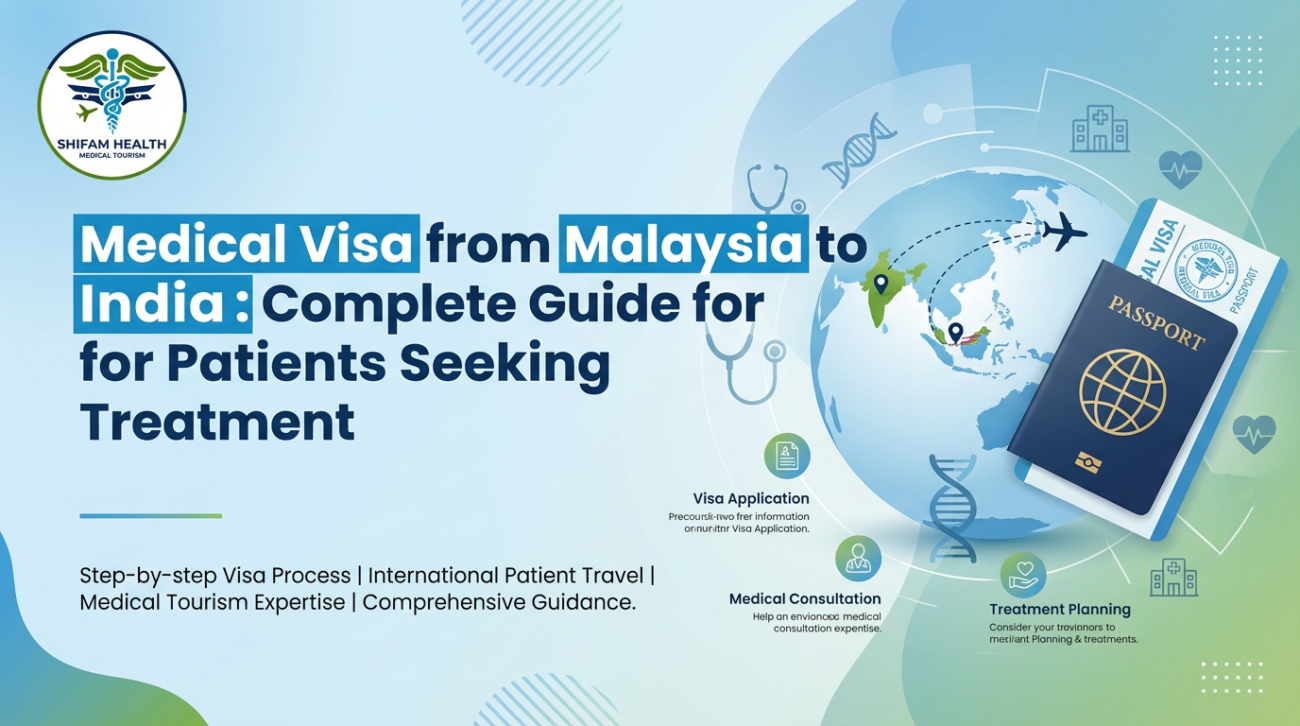 Medical Visa from Malaysia to India guide for patients showing international travel route, passport, visa application process, and medical tourism services for treatment in India.