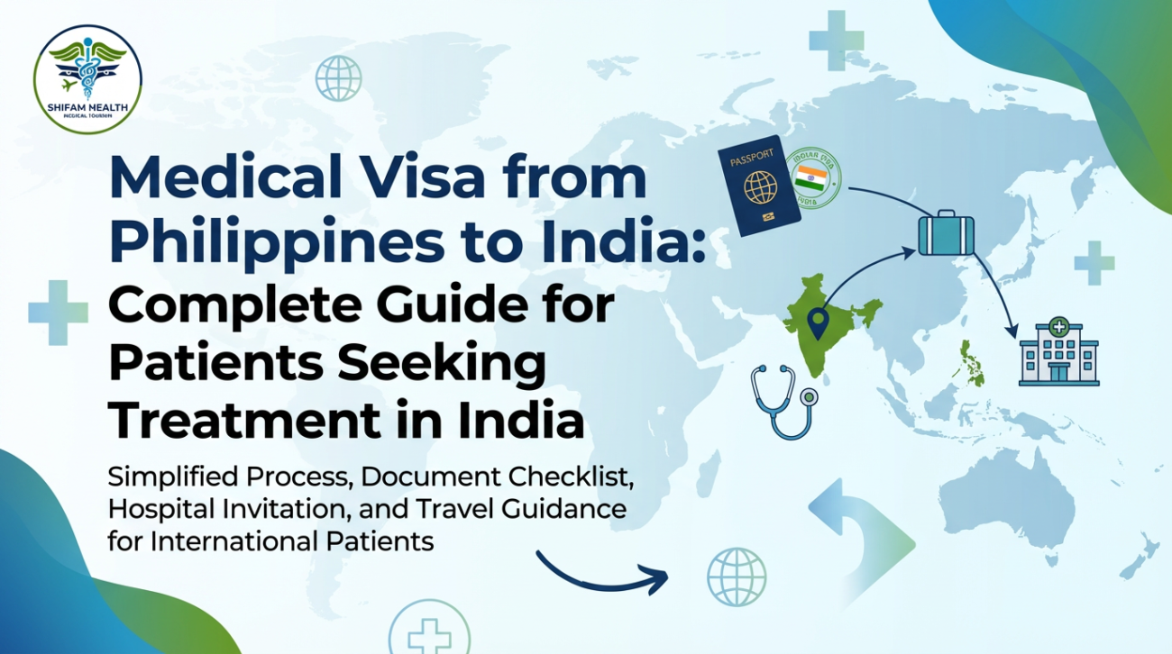 Illustration showing Medical Visa from Philippines to India, highlighting international patient travel for treatment in India with passport, hospital, stethoscope, and world map graphics.