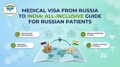 Shifam Health Medical Tourism infographic titled 'Medical Visa from Russia to India: All-Inclusive Guide for Russian Patients,' showing a world map with Russia and India flags connected by a flight path, with four topic badges: Step-by-Step Visa Process, Required Documents, Medical Expertise in India, and Patient Support & Trave