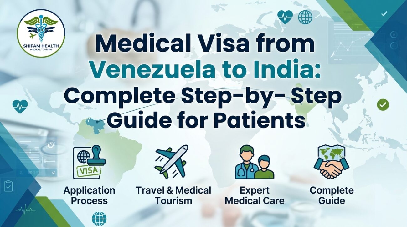 Infographic by Shifam Health Medical Tourism titled Medical Visa from Venezuela to India: Complete Step-by-Step Guide for Patients, featuring a world map highlighting the Venezuela to India travel route, with four key icons representing Application Process, Travel and Medical Tourism, Expert Medical Care, and Complete Guide.