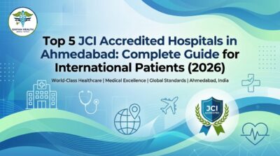 Promotional banner for Shifam Health Medical Tourism featuring the title "Top 5 JCI Accredited Hospitals in Ahmedabad (2026): Complete Guide for International Patients," with imagery of a modern hospital building, a medical team in scrubs, an MRI machine, a surgical suite, and a world map with a compass — underscored by the tagline "Excellence in Healthcare | Global Standards | Comprehensive Patient Care."