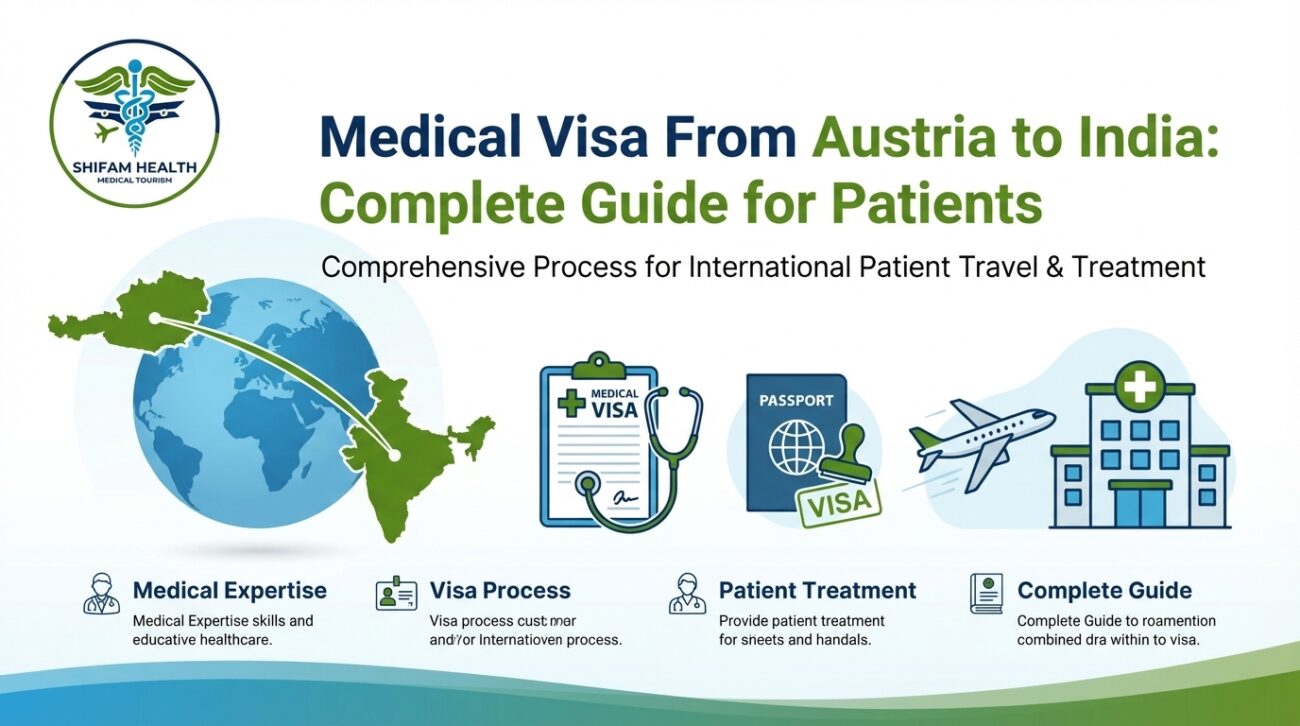 Shifam Health banner – Medical Visa from Austria to India: Complete Guide for Patients covering visa process, travel and treatment 2026