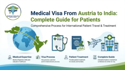 Shifam Health banner – Medical Visa from Austria to India: Complete Guide for Patients covering visa process, travel and treatment 2026