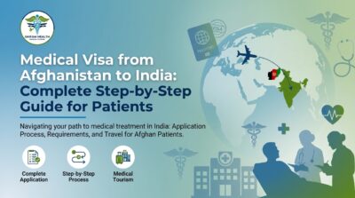 Medical visa from Afghanistan to India guide by Shifam Health Medical Tourism showing application process, step-by-step requirements, and travel information for Afghan patients seeking treatment in India.