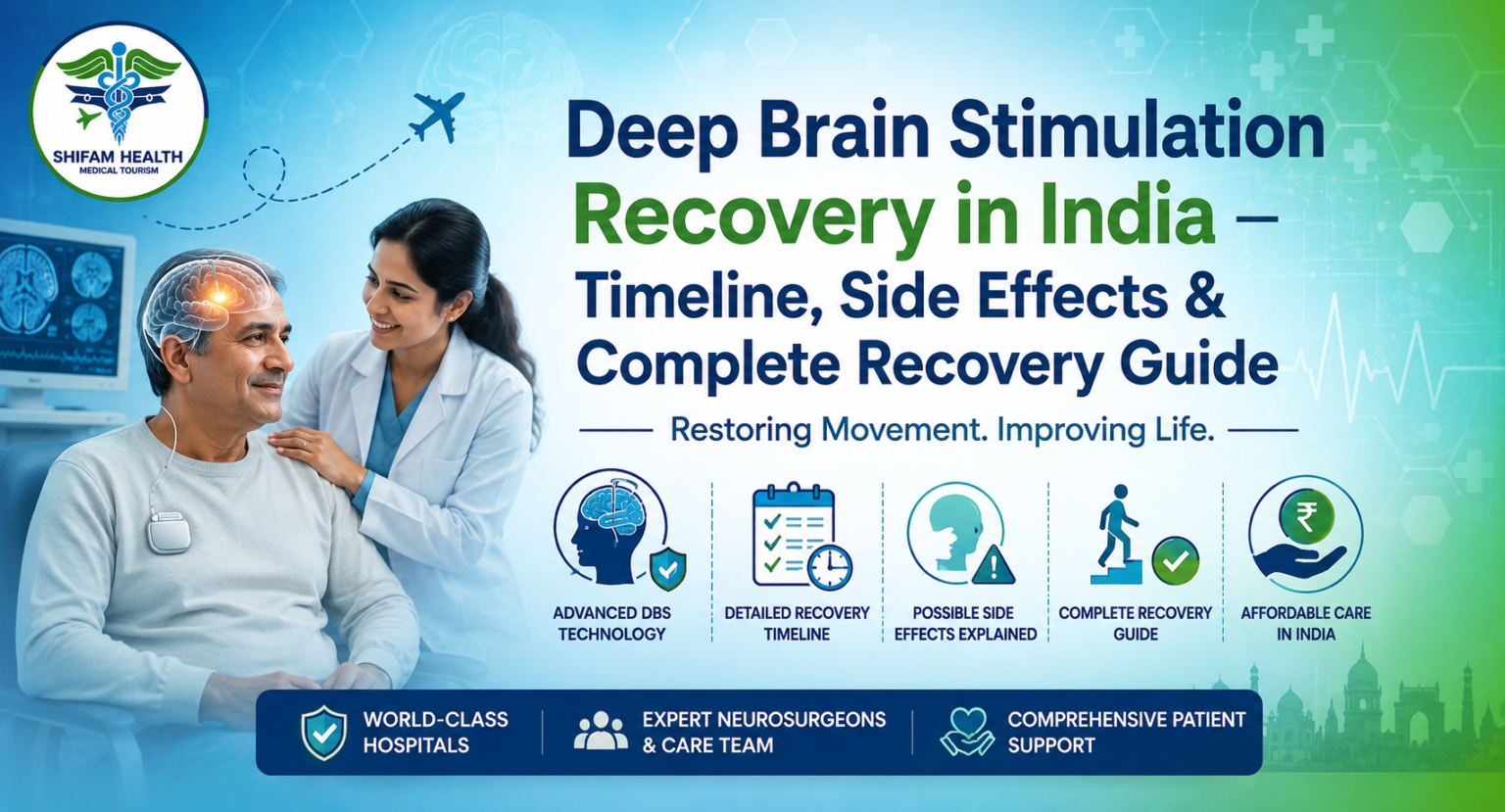Deep Brain Stimulation Recovery in India