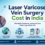 Featured image showing laser varicose vein surgery in India with leg vein treatment visuals, laser technology, hospital care, and international patient support concept