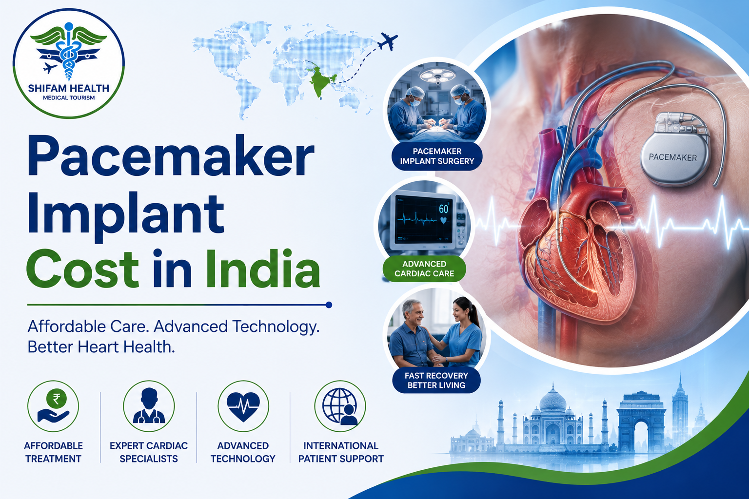 Pacemaker Implant Cost in India 2026
