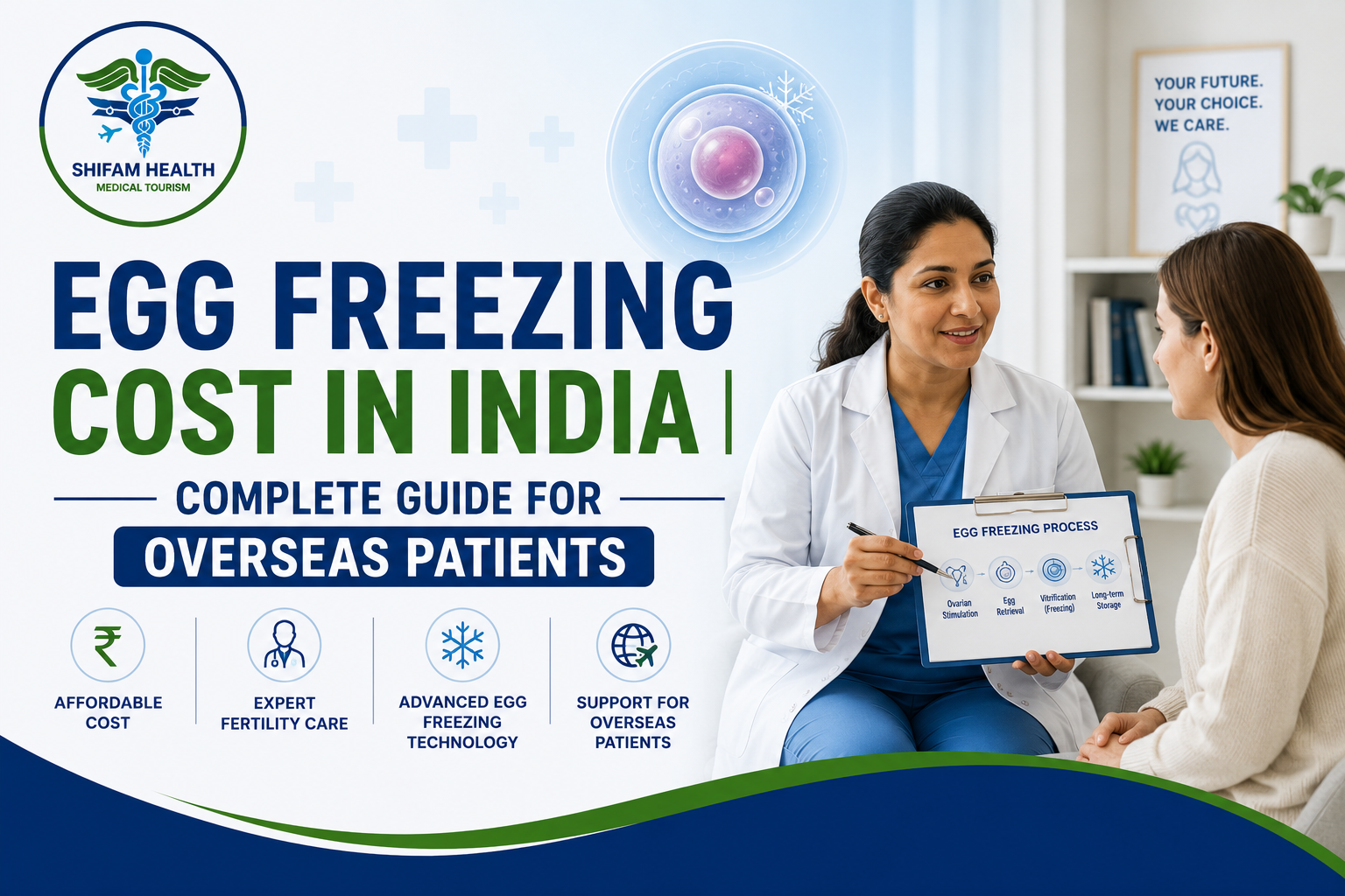 Egg Freezing Cost in India | Guide for Overseas Patients