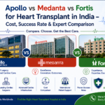 Comparison featured image showing Apollo Hospitals, Medanta, and Fortis hospitals for heart transplant treatment in India, including cost comparison, success rates, cardiac specialists, and hospital infrastructure.