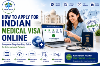 Featured image showing the online Indian medical visa application process with a patient using a laptop, medical visa approval, passport, application checklist, and healthcare travel support for international patients.