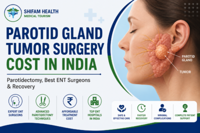 Parotid gland tumor surgery cost in India featured image showing a parotid gland tumor, parotidectomy procedure, expert ENT surgeons, and recovery guidance.
