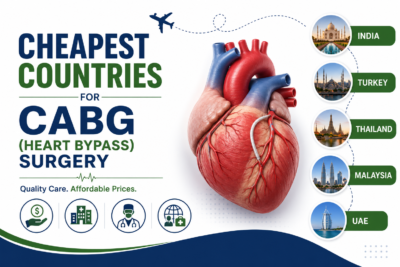 Cheapest countries for CABG heart bypass surgery featured image comparing affordable destinations with advanced cardiac care, experienced surgeons, and medical tourism services.