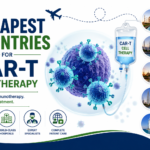 Cheapest countries for CAR-T cell therapy featured image comparing affordable treatment destinations with advanced immunotherapy, specialized cancer hospitals, and international patient care.