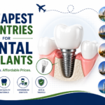 Cheapest countries for dental implants featured image comparing affordable treatment destinations with advanced implant dentistry, experienced dentists, and international patient care.