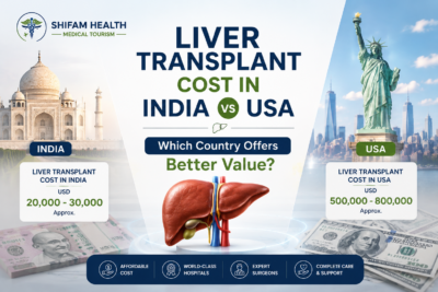 Featured image comparing liver transplant cost in India vs USA, showing a liver illustration in the center, India (Taj Mahal) on one side and USA (Statue of Liberty) on the other, with cost differences highlighted.