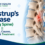 Baastrup’s Disease (Kissing Spine) infographic showing symptoms, causes, diagnosis, and treatment, with a highlighted area where spinal processes come into contact.